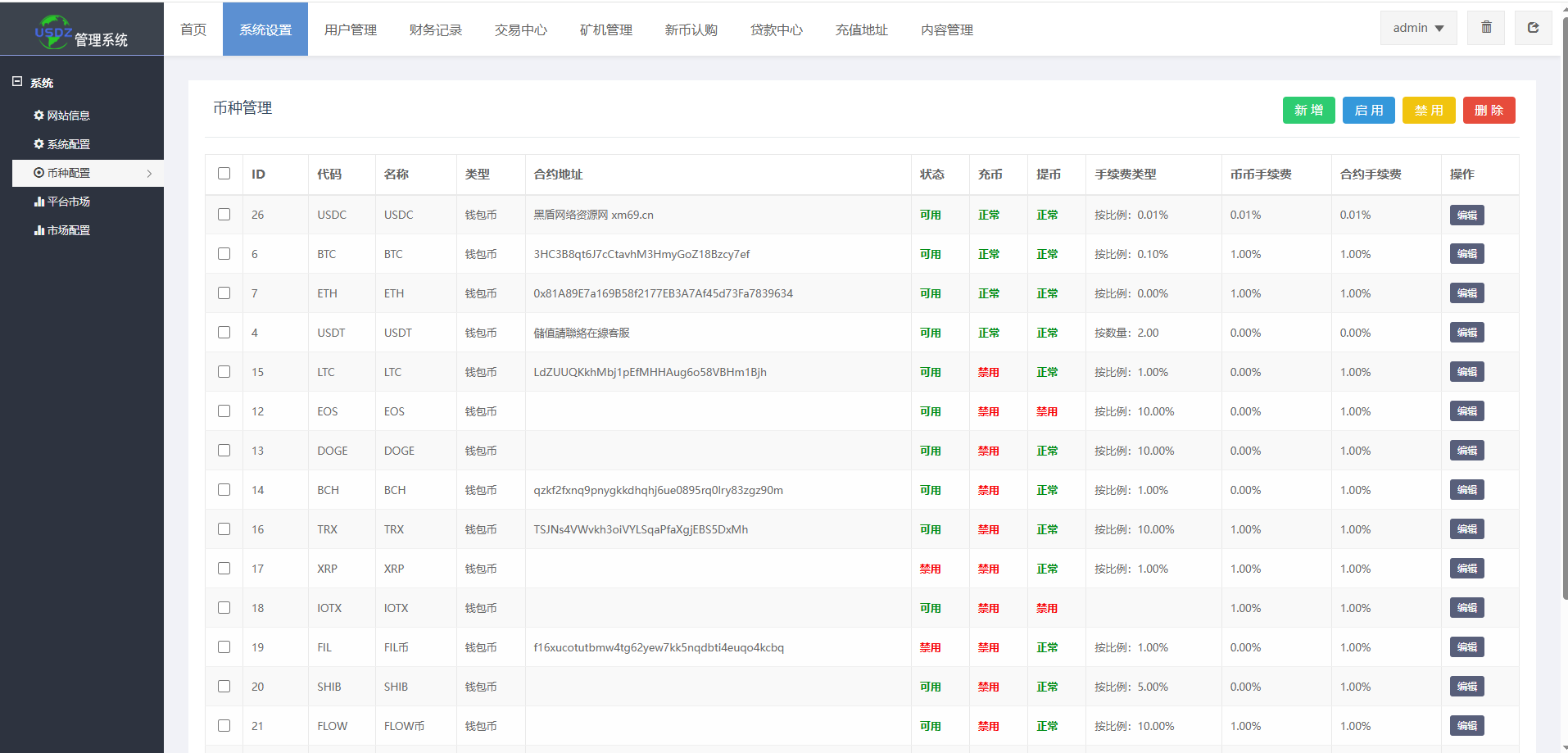 图片[4]丨最新运营版开源交易所秒合约系统源码丨黑盾网络资源网-互联网分享平台丨源码交易丨源码下载丨技术教程丨架设教程丨端游源码丨页游源码丨手游源码…