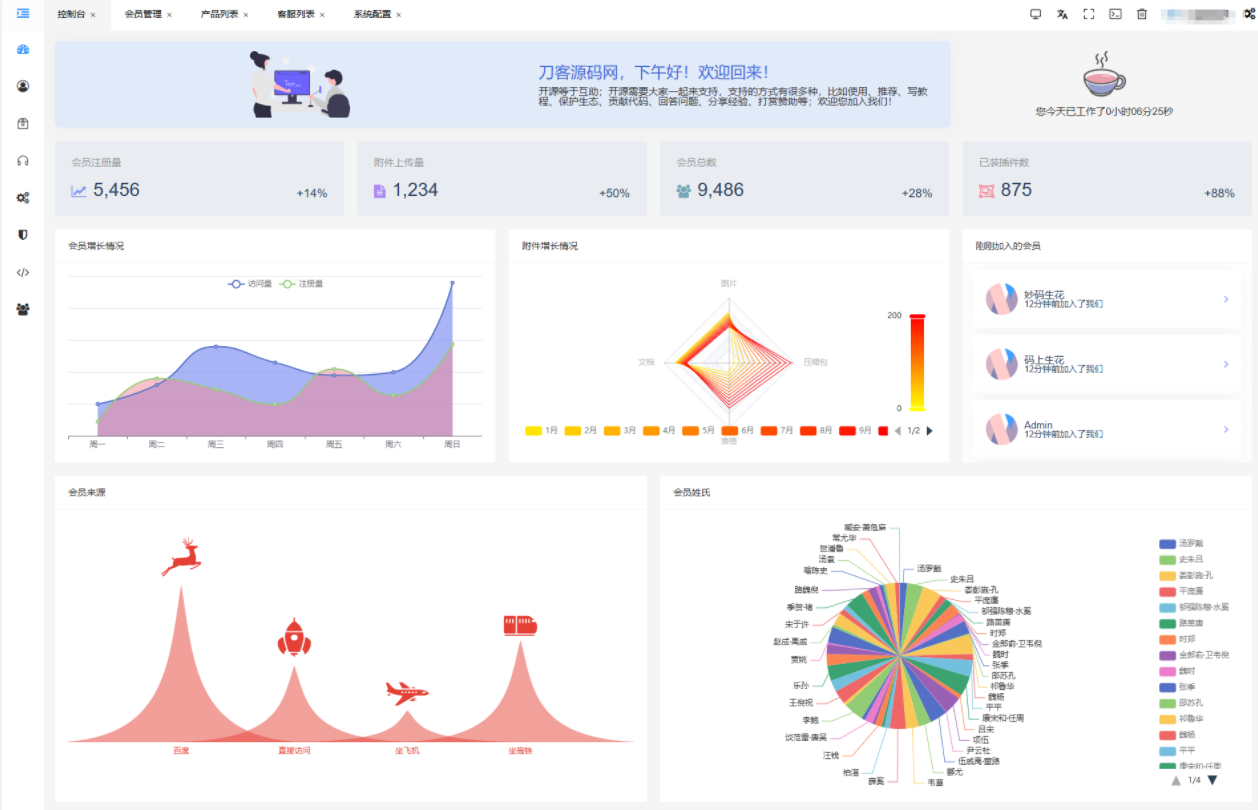 图片[3]丨JKBX海外音乐抢单系统源码 Thinkphp框架 附教程丨黑盾网络资源网-互联网分享平台丨源码交易丨源码下载丨技术教程丨架设教程丨端游源码丨页游源码丨手游源码…