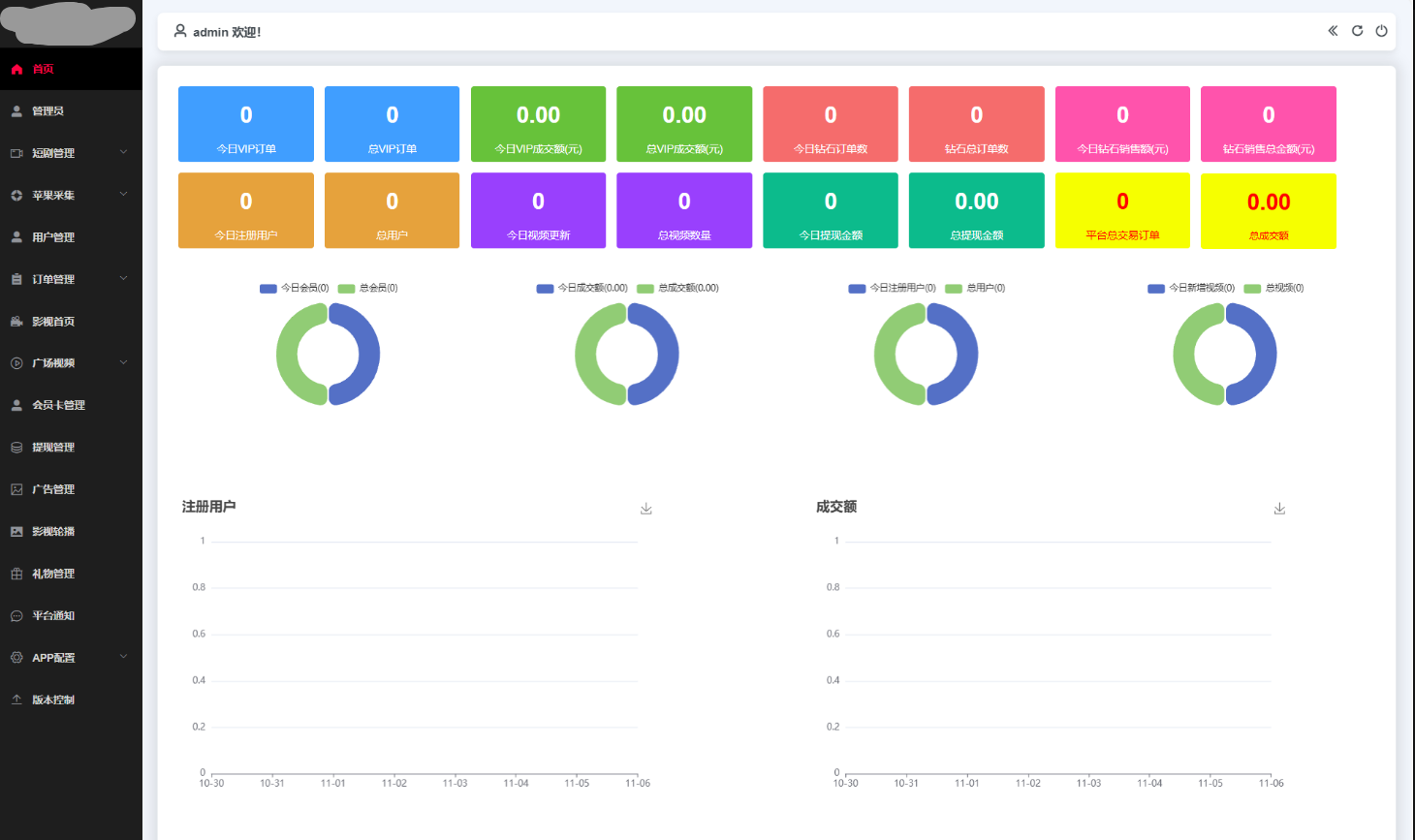 图片[2]丨最新三端影视系统源码 附教程 苹果CMS丨黑盾网络资源网-互联网分享平台丨源码交易丨源码下载丨技术教程丨架设教程丨端游源码丨页游源码丨手游源码…